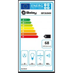 EXAUSTOR BALAY 3BT263MX