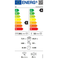 MAQUINA LAVAR E SECAR ROUPA LG 10.5/7 KG F4DV9510P2W