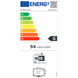 LED LG 43UR73006LA